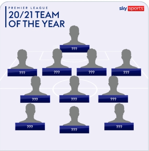 PICK YOUR PREMIER LEAGUE TEAM OF THE YEAR